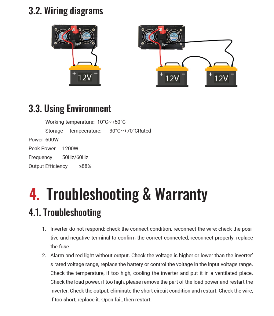 WEN-48 Inverter